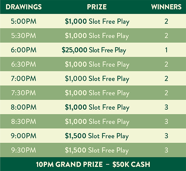 Weekly Giveaway Sept 2022 Prize Chart Weekly Giveaway Sept 2022 Prize Chart