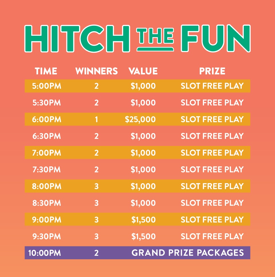 Hitch the Fun Prize Chart